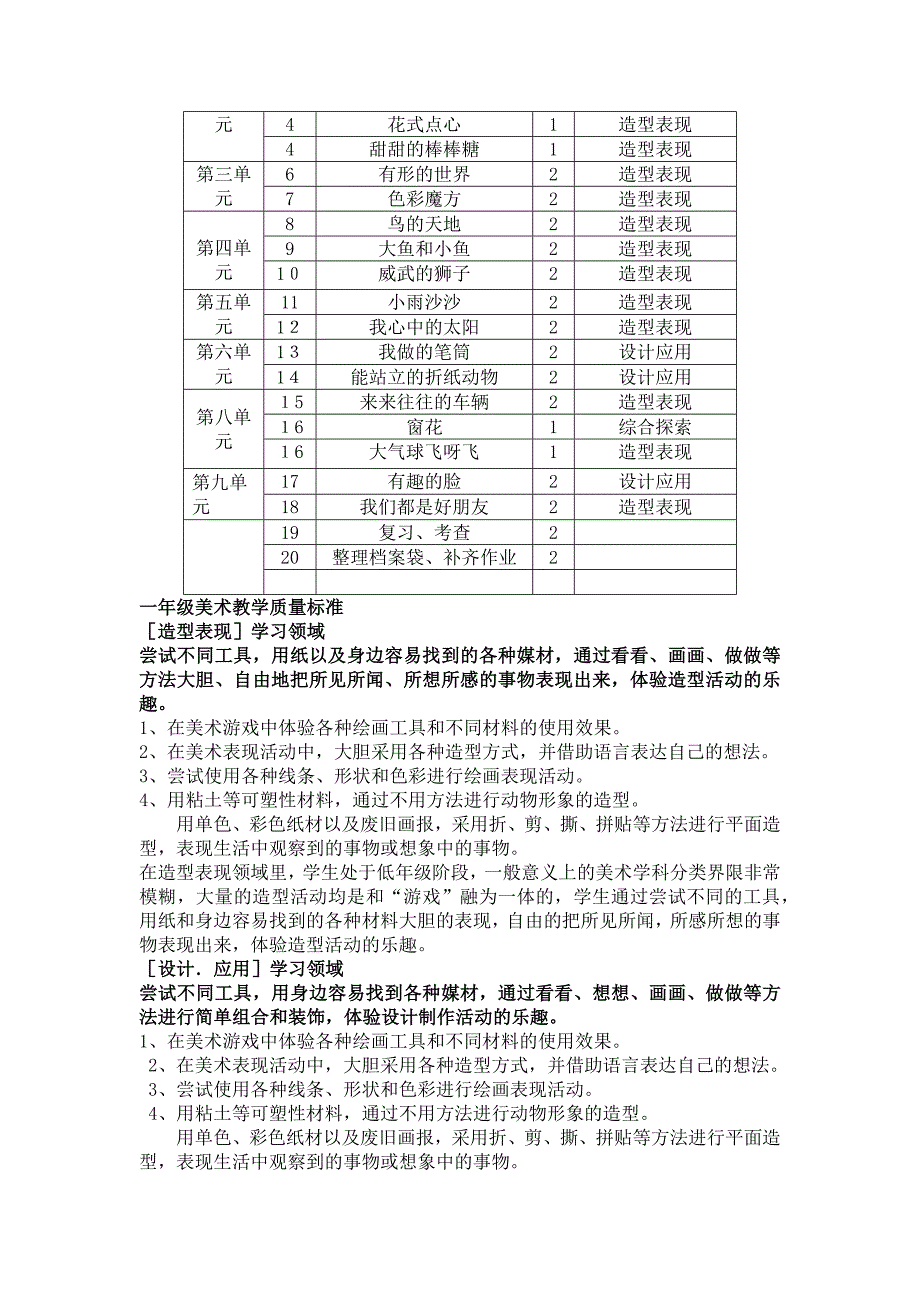 浙美版一年级上册美术教案全册_第2页