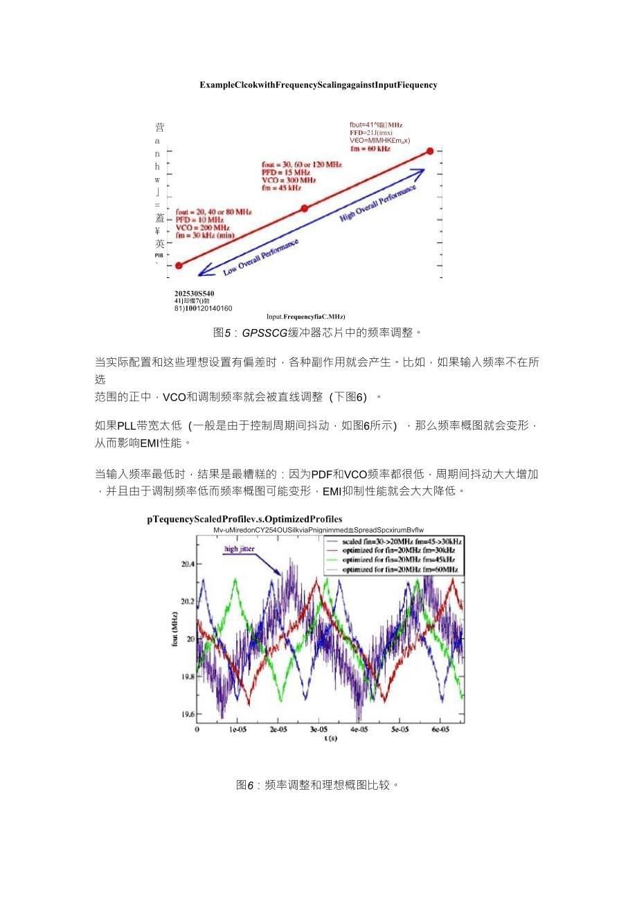 EMC(电磁干扰)展频时钟技术_第5页