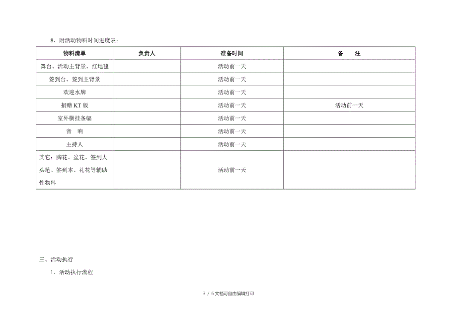 亿祥置业捐赠仪式活动方案_第3页