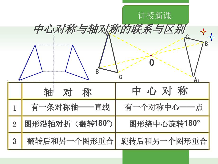 北师大版八年级数学下册-中心对称课件_第4页