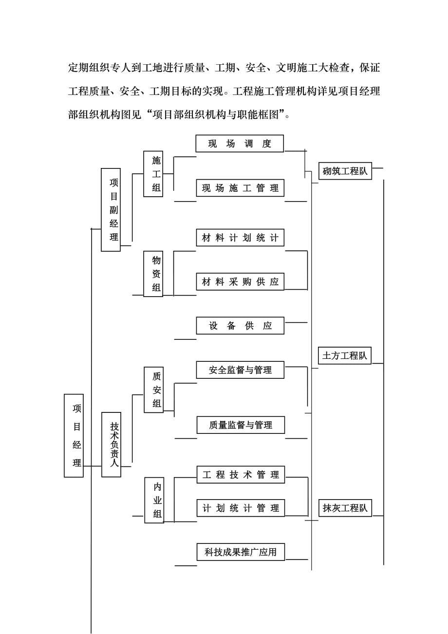 小河流域治理方案1_第5页