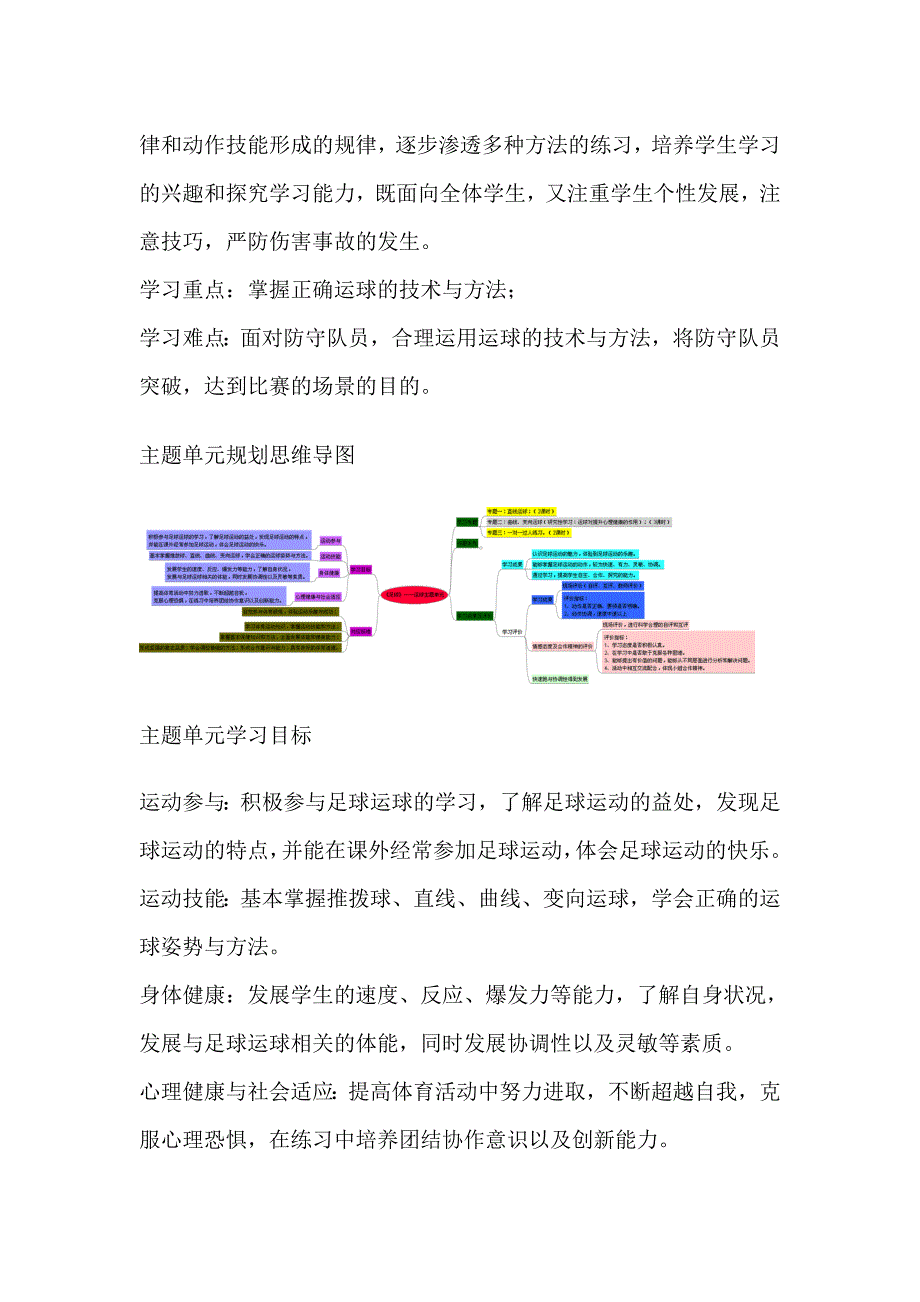 初中体育体育与健康足球运球单元教学设计以及思维导图_第2页