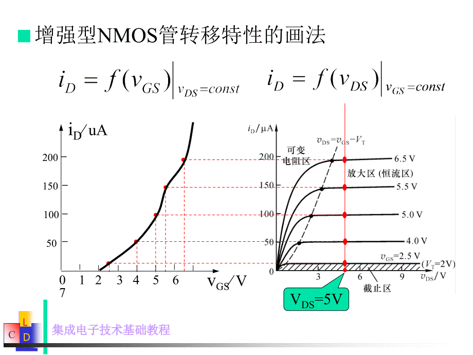 模拟电路课件第一篇第3.4章4_第3页