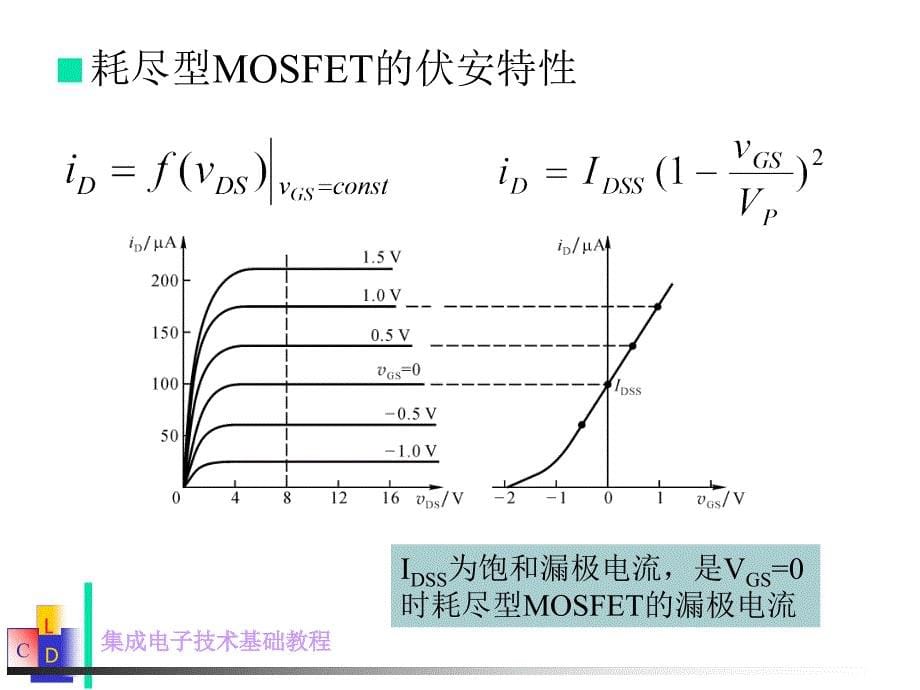 模拟电路课件第一篇第3.4章4_第5页