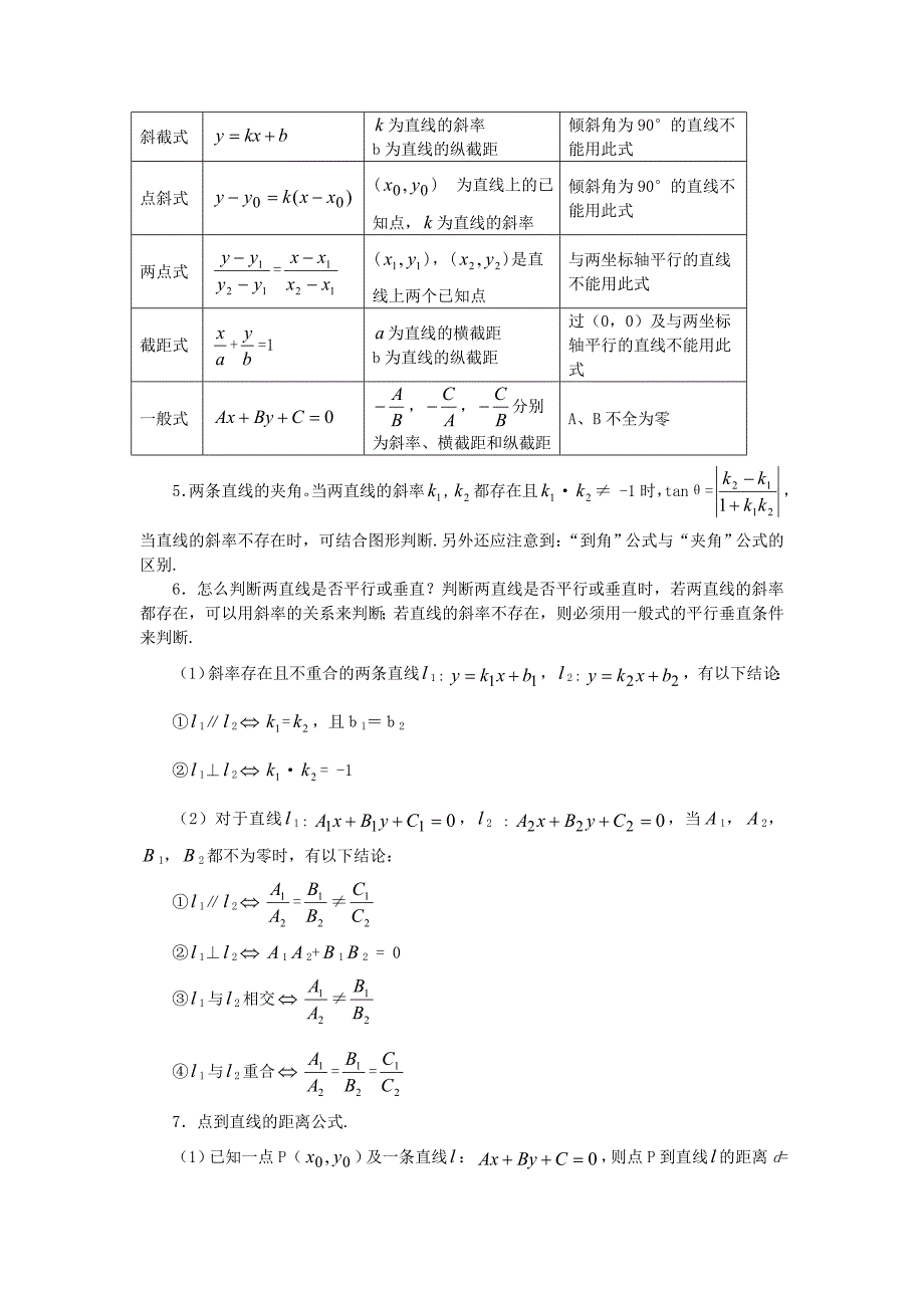 高中数学典型例题解析平面解析几何初步31882_第2页