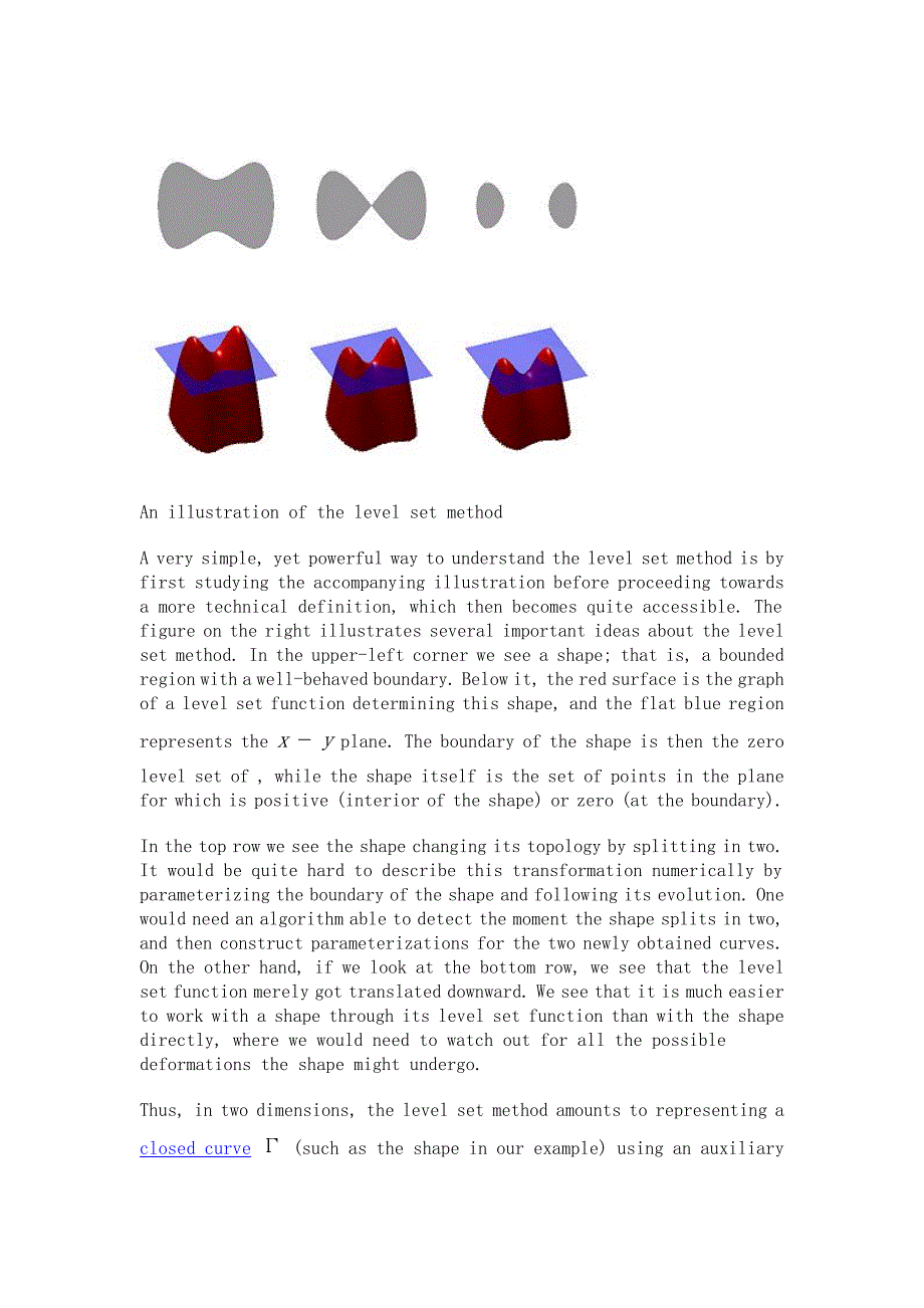 Level set method.doc_第2页