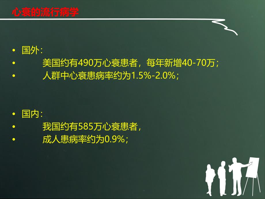 最新心力衰竭合并室性心律失常的治疗PPT课件_第2页