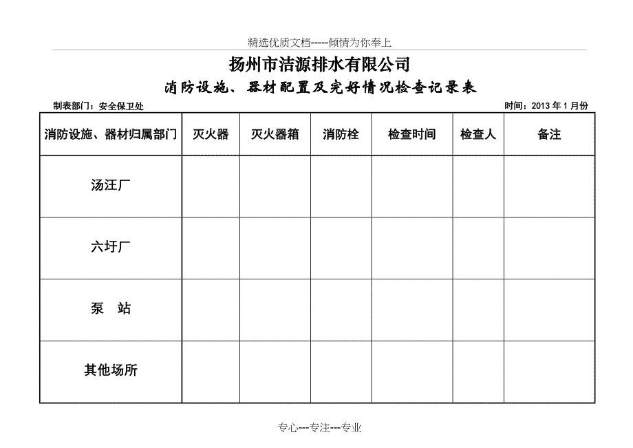 消防设施、器材配置及完好情况检查记录表_第1页