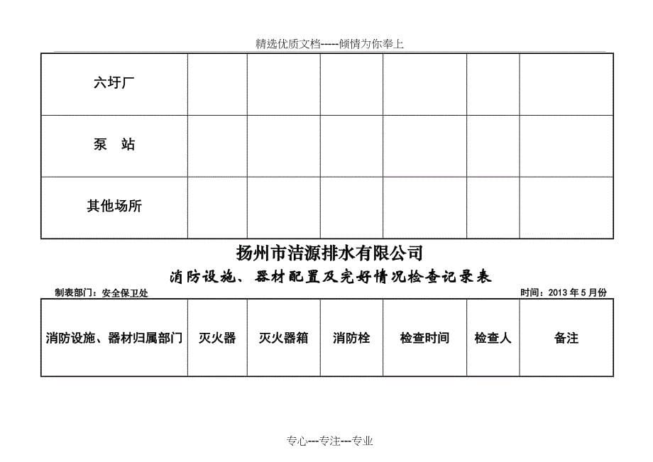 消防设施、器材配置及完好情况检查记录表_第5页