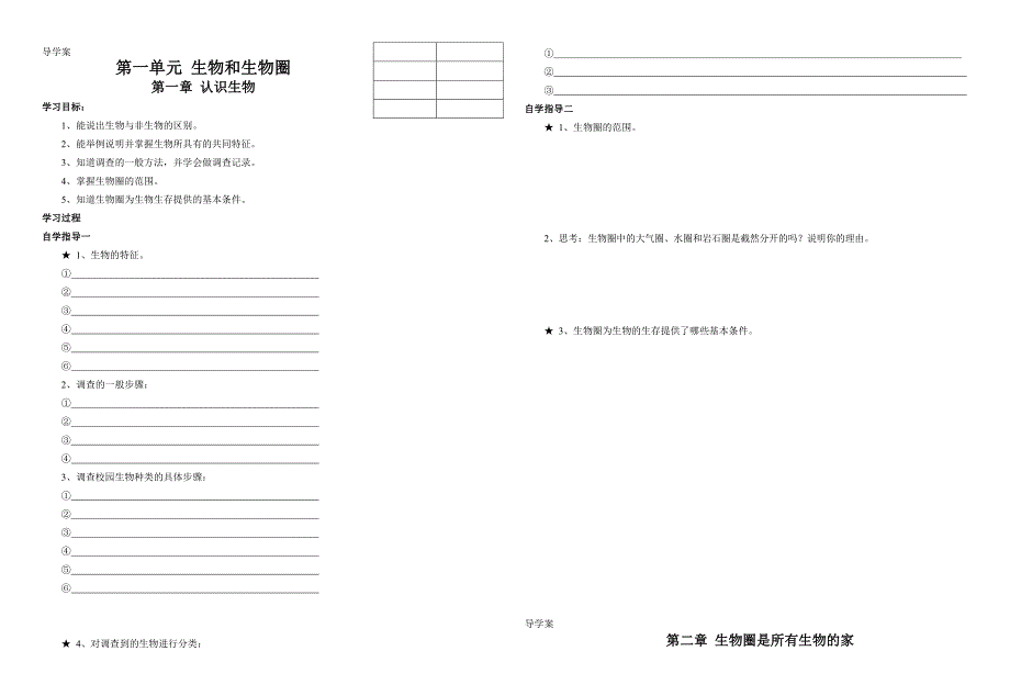 六年级生物上册知识点(全册)_第1页
