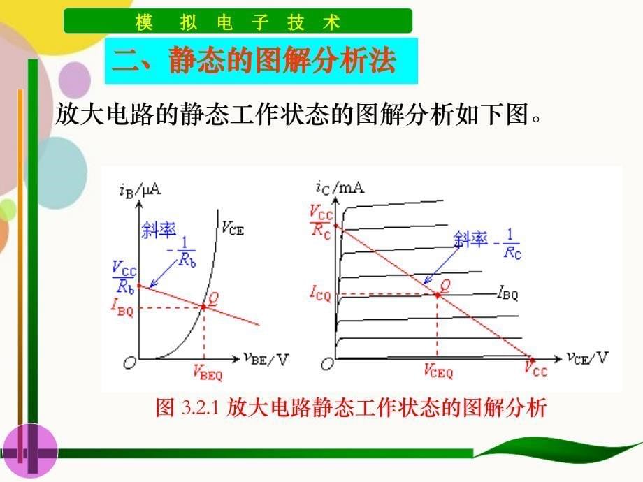 放大电路的分析方法_第5页