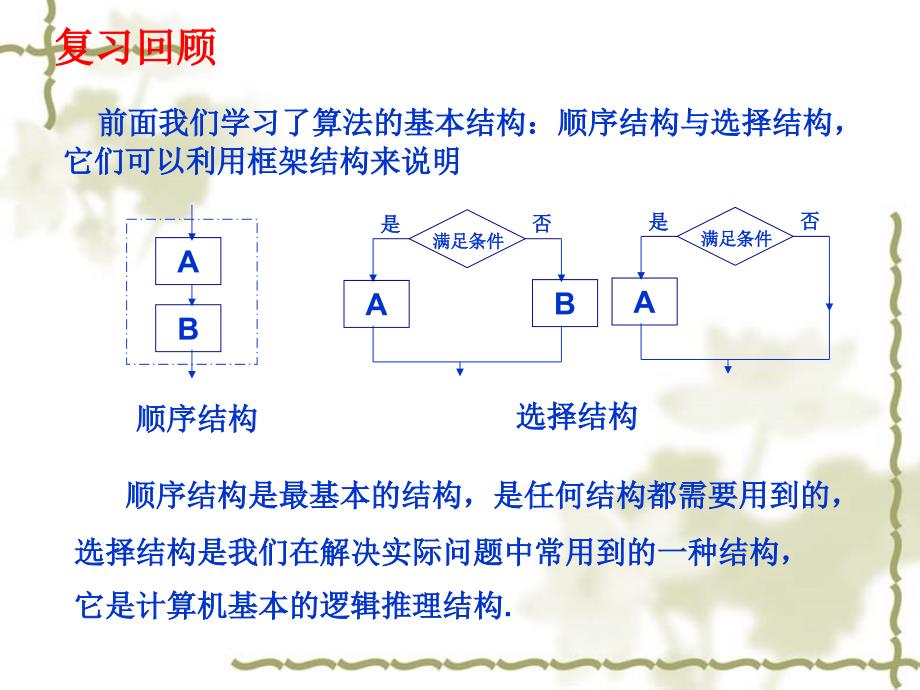 《变量与赋值》PPT课件_第2页