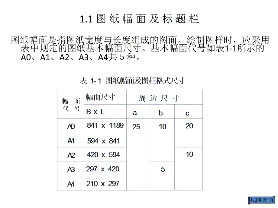 图纸幅面及CAD画图规范要求概要课件_第1页