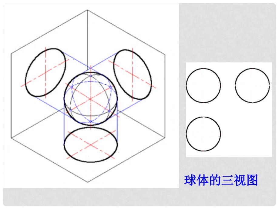 河南省濮阳市南乐县张果屯乡中学九年级数学下册 第29章 三视图课件2 新人教版_第4页