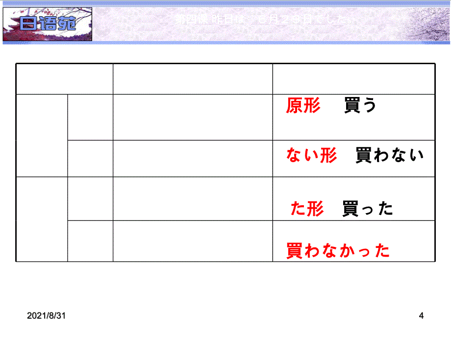 新标准日本语初级上册第22课敬简体PPT课件_第4页