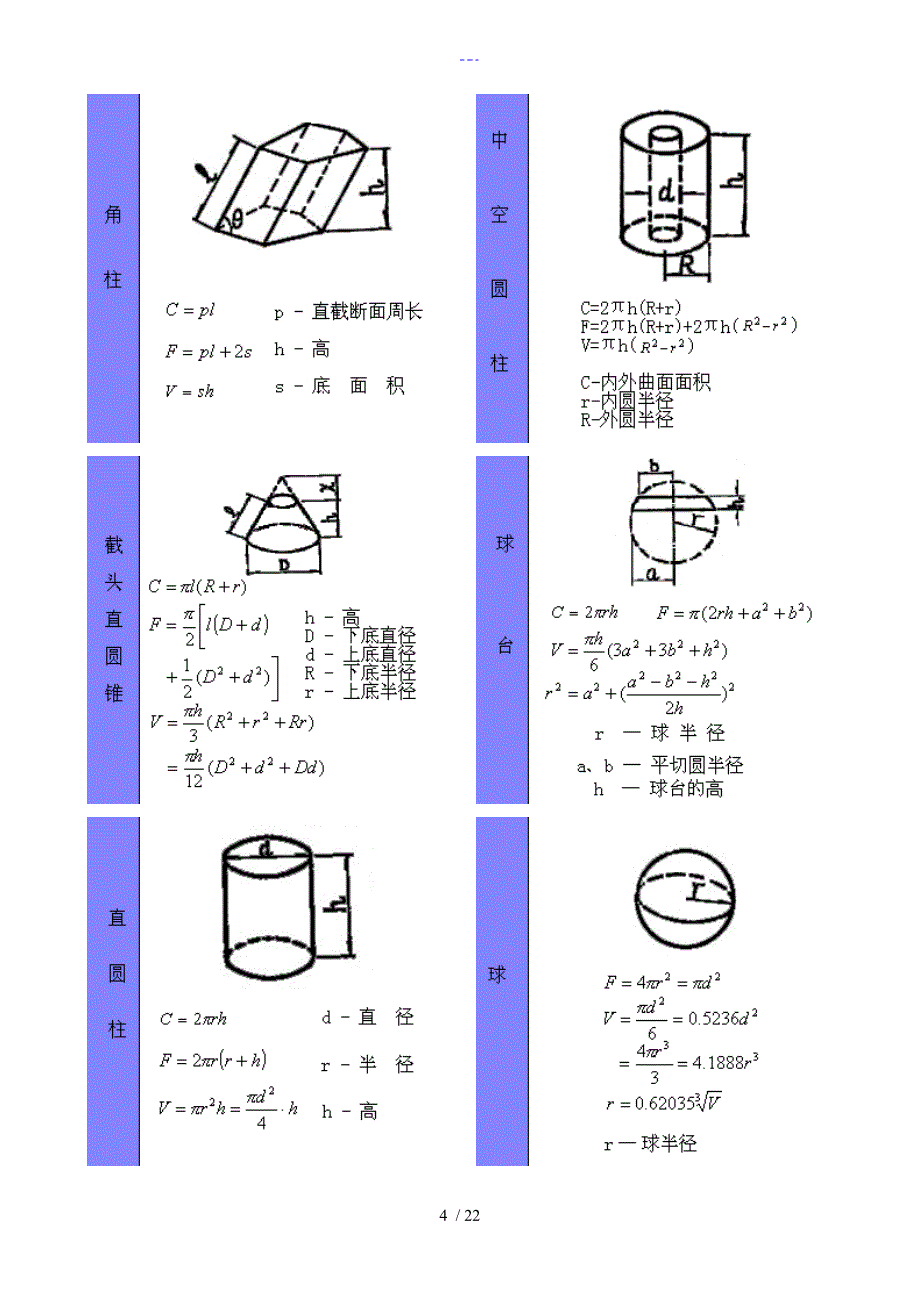 几何图形计算公式大全_第4页