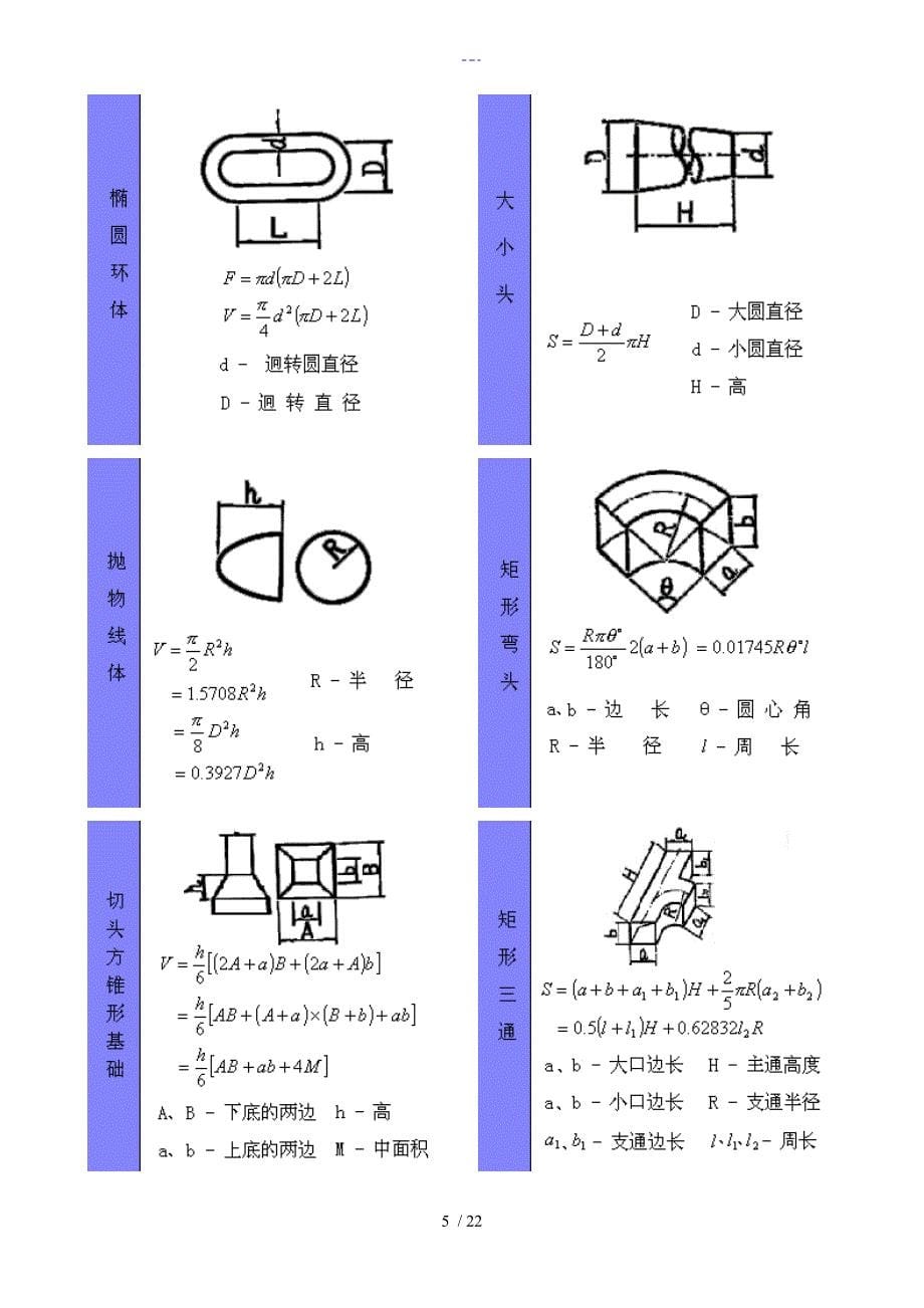 几何图形计算公式大全_第5页