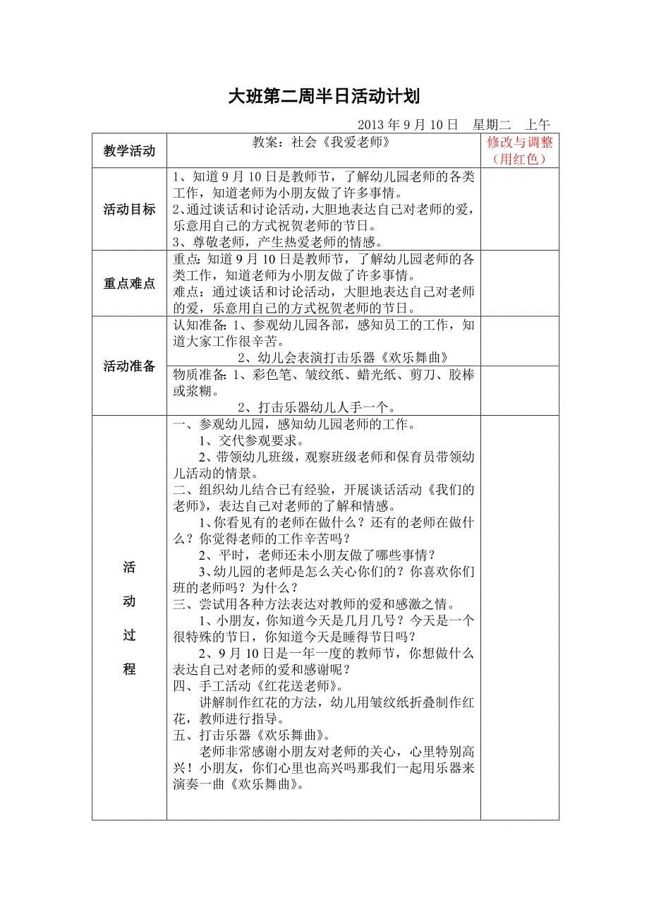 大班第二周半日活动计划_第5页