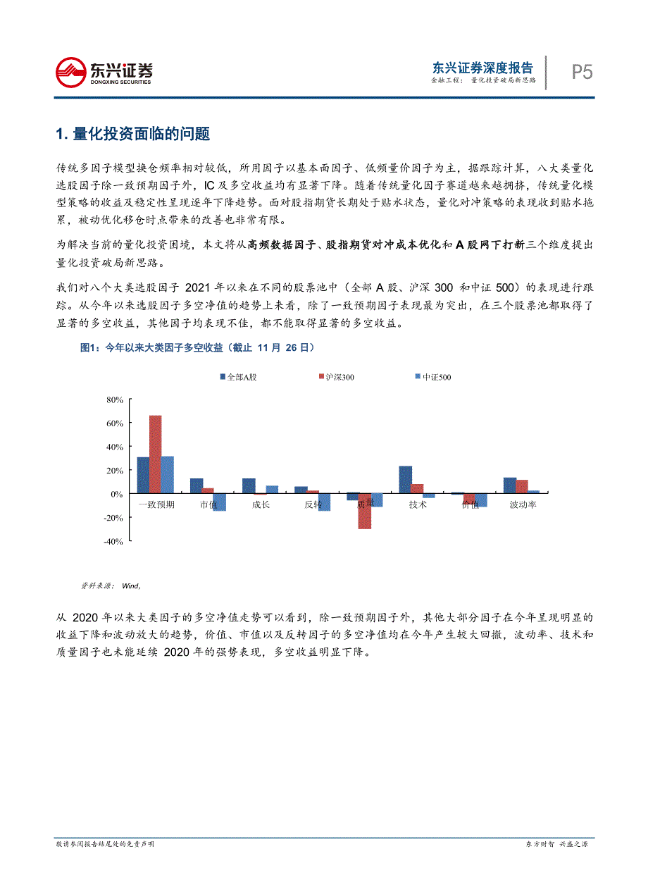 2022年度量化投资破 局新思路_第1页