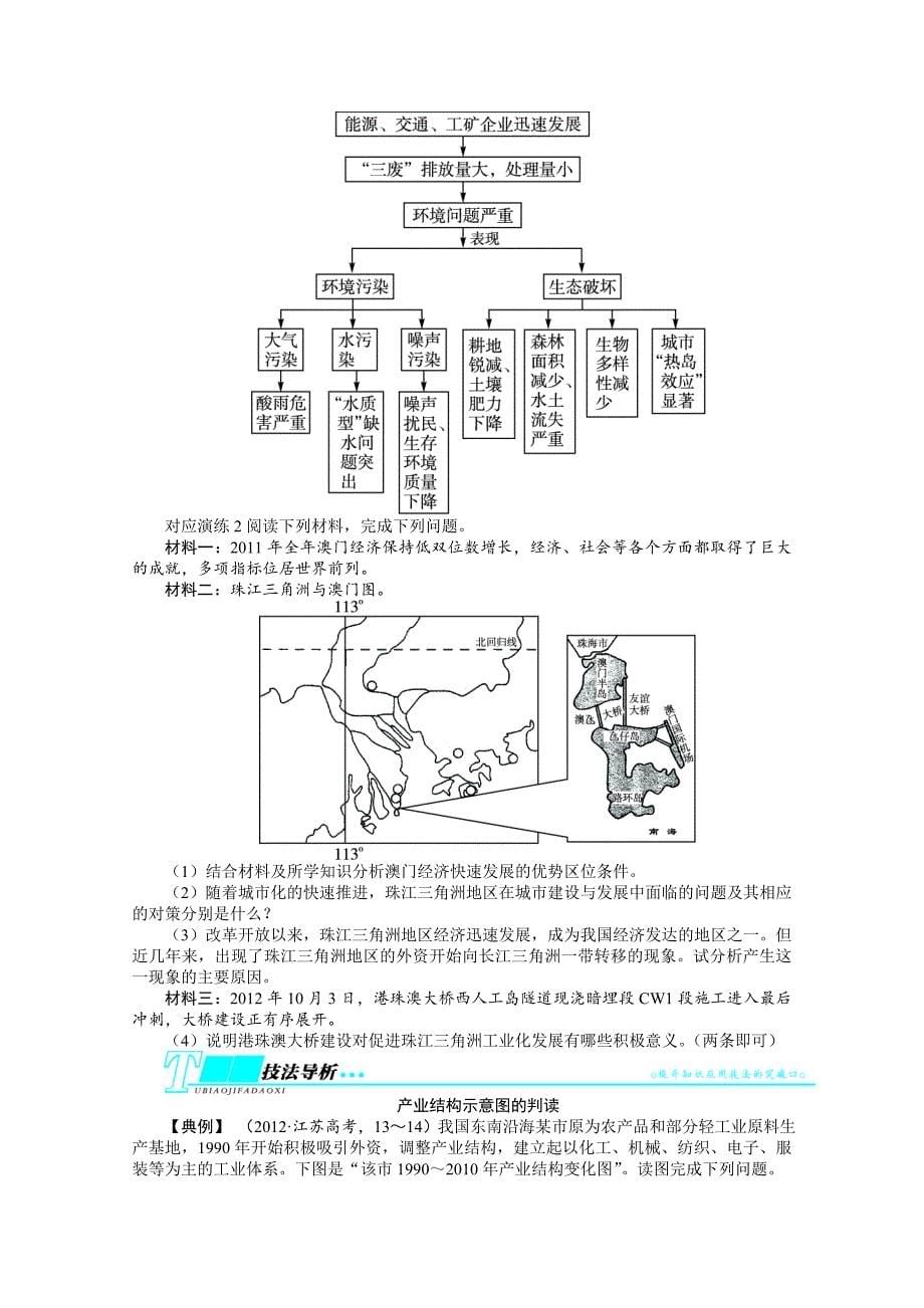 精修版人教版高考地理一轮教学案：第15章第2讲区域工业化与城市化_第5页