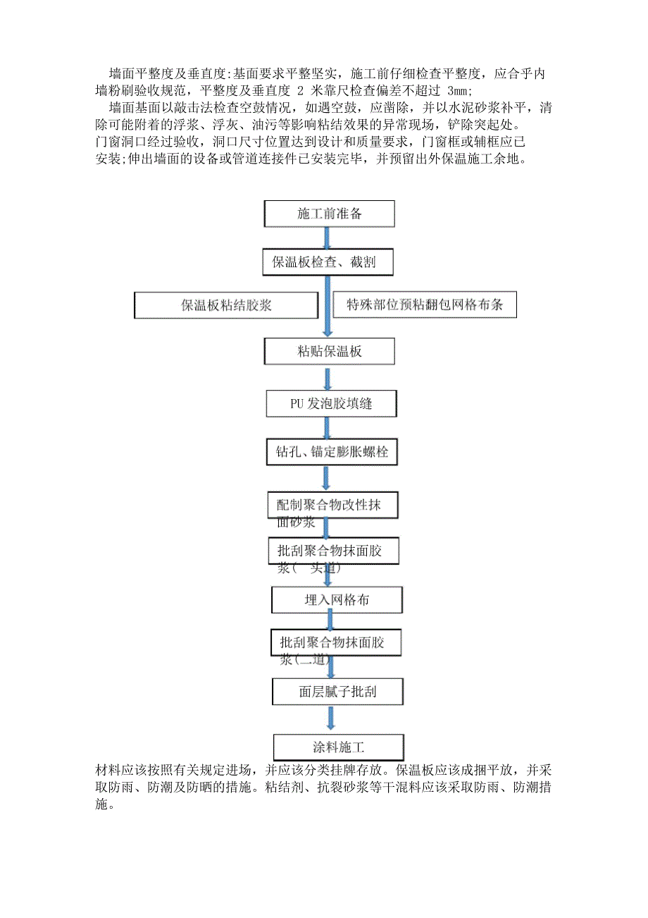 墙面平整度及垂直度_第1页