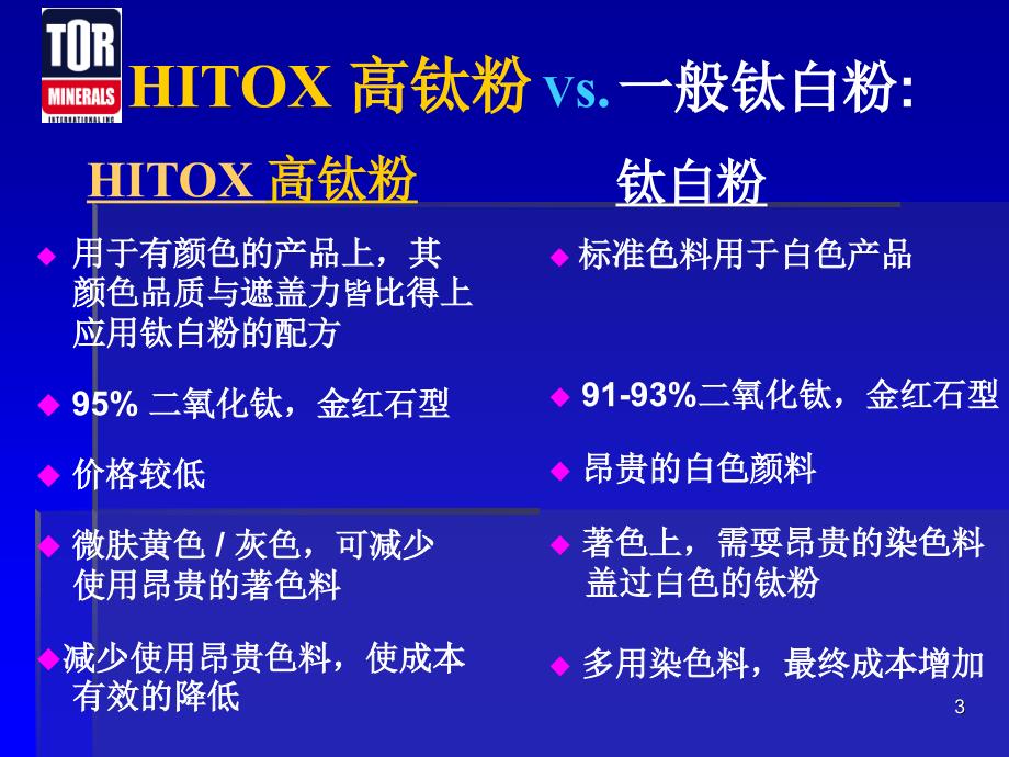 性价比高的高钛粉HITOXTiOIntroductionChinese_第3页