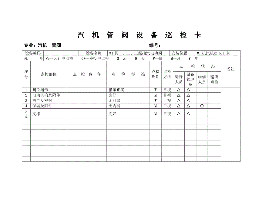 抽汽系统巡检卡_第1页