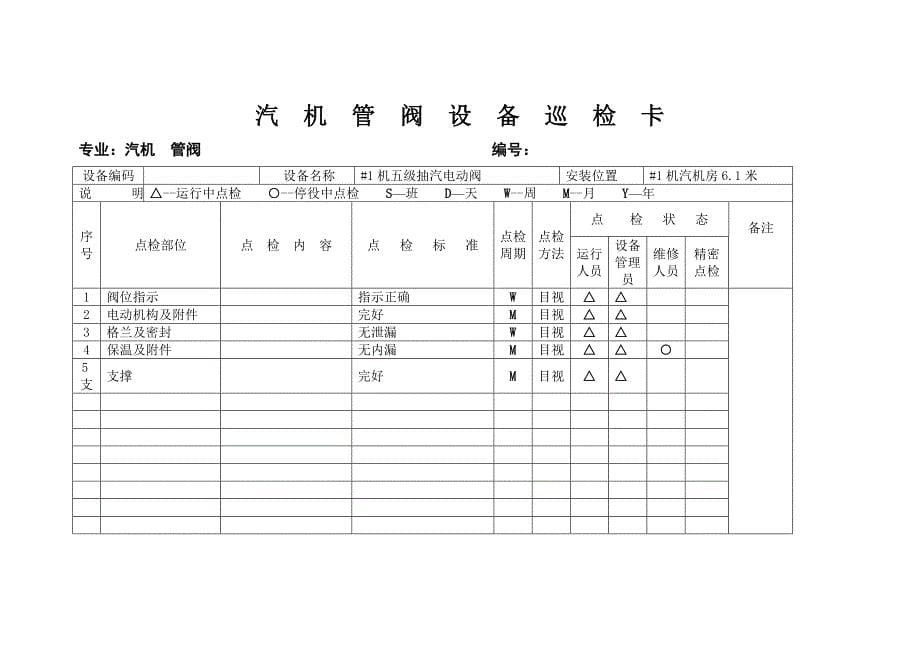 抽汽系统巡检卡_第5页