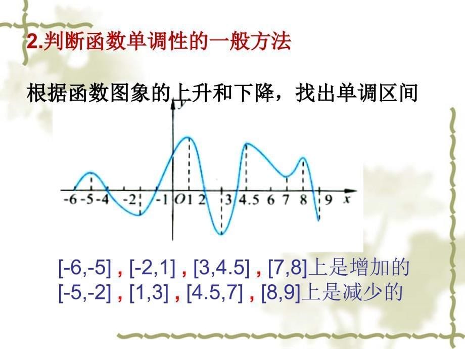 函数单调性的证明_第5页