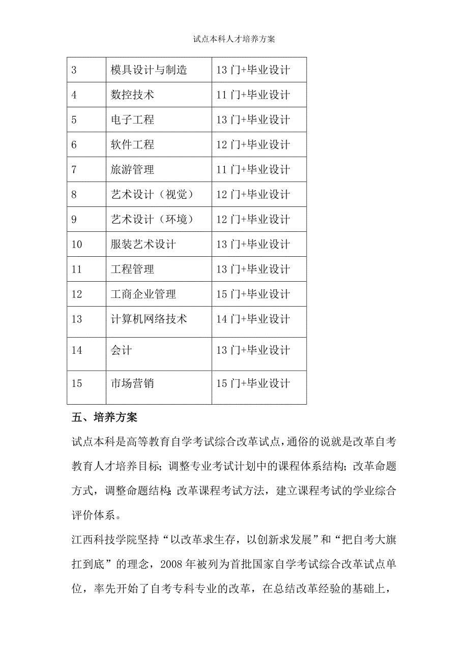 试点本科人才培养方案_第2页