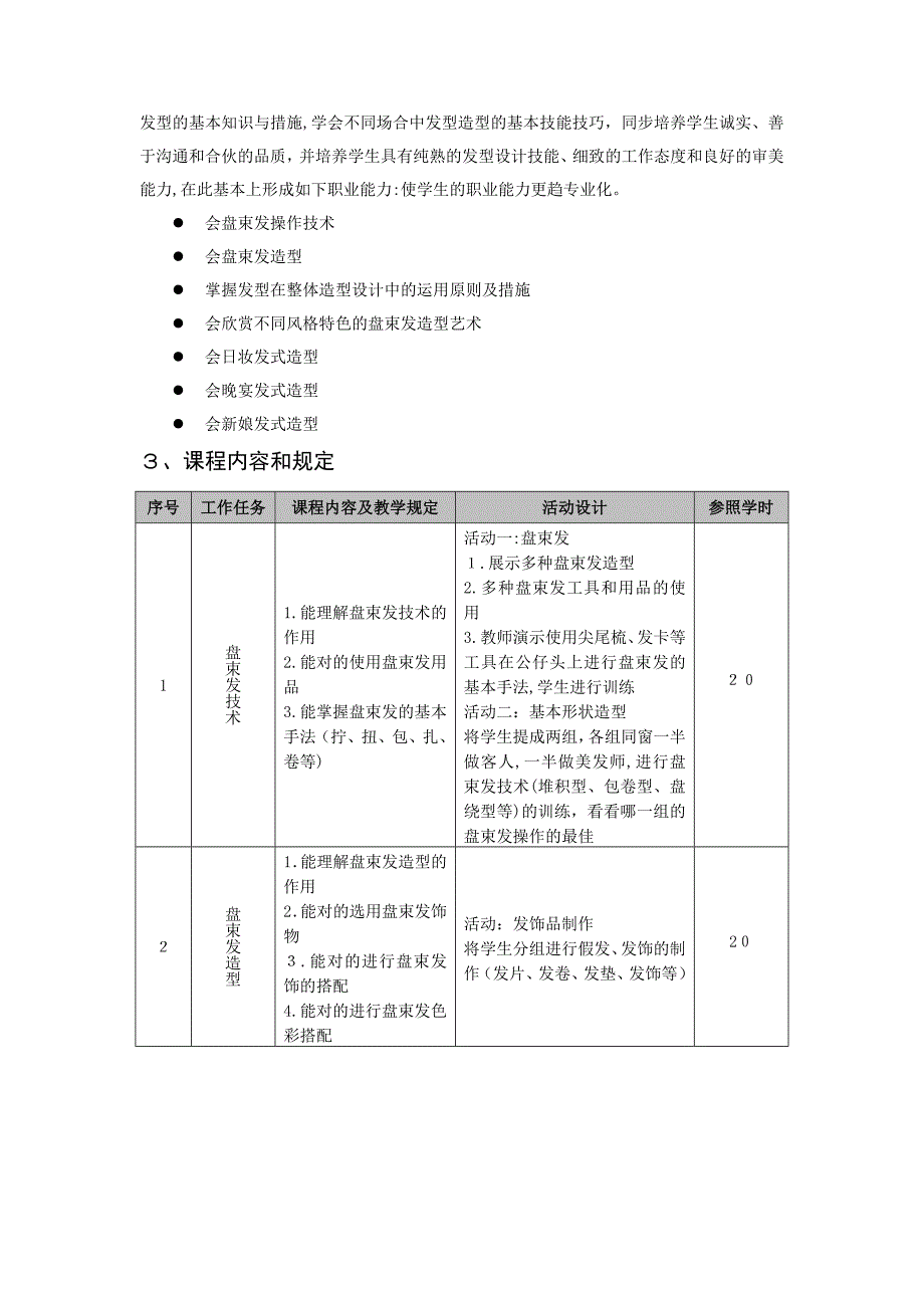 发式设计课程标准_第2页