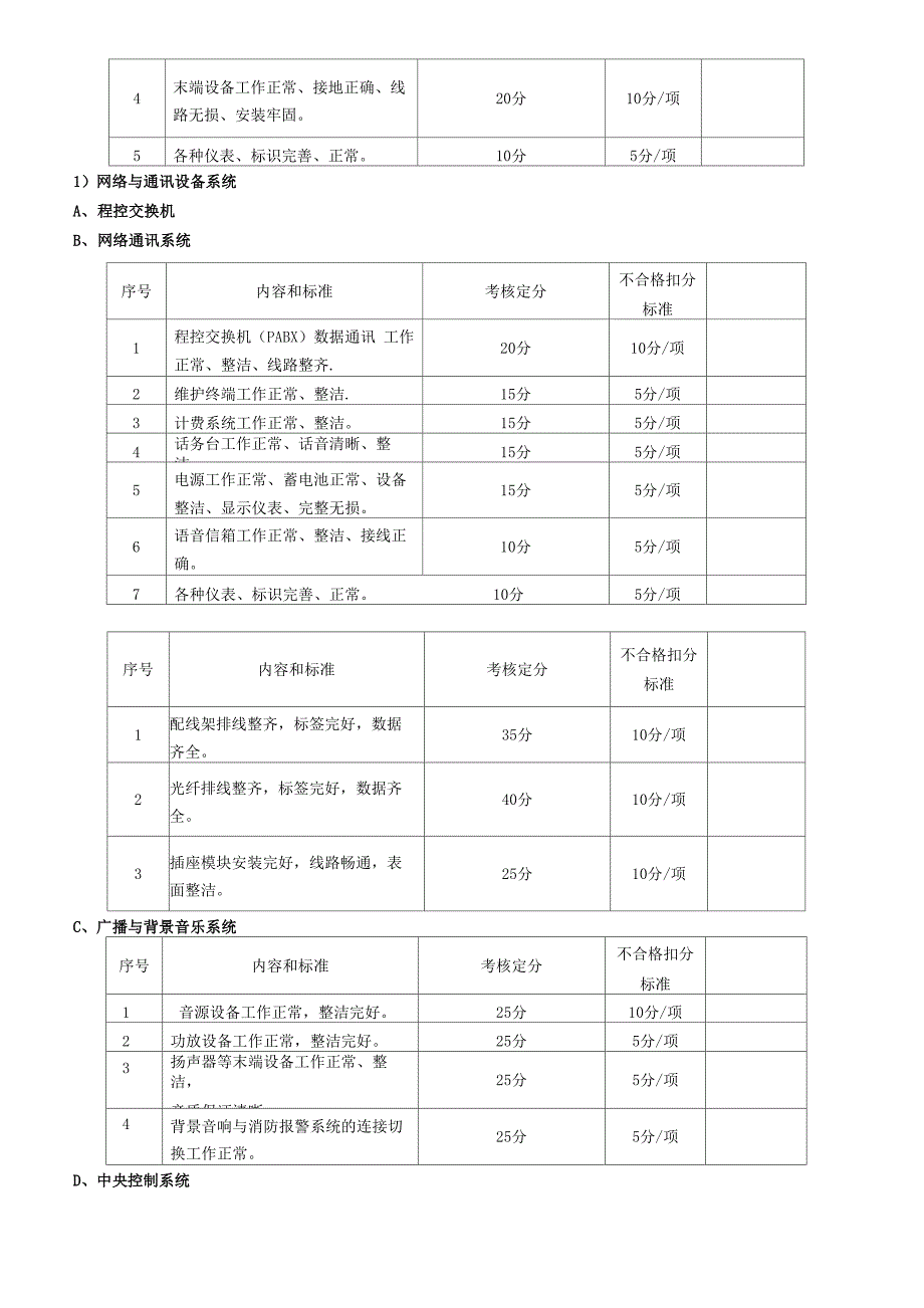 设备完好率评定办法_第5页