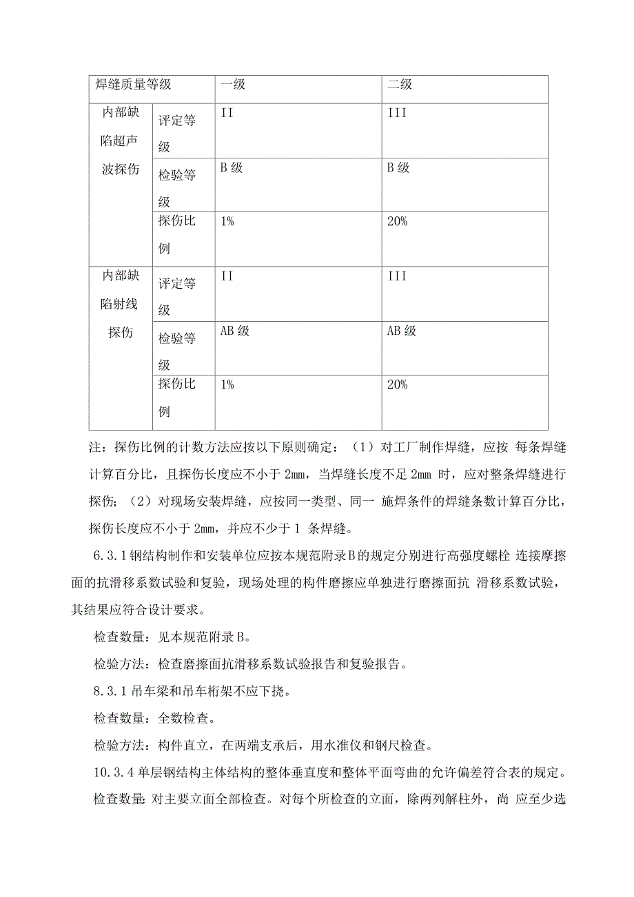 钢结构施工有关验收规范强制性条文_第3页