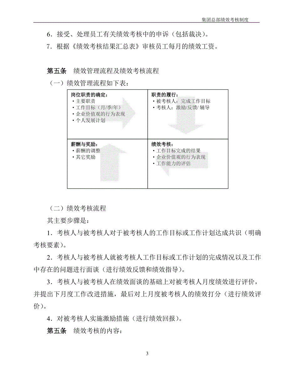 大型集团公司绩效管理制度_第4页