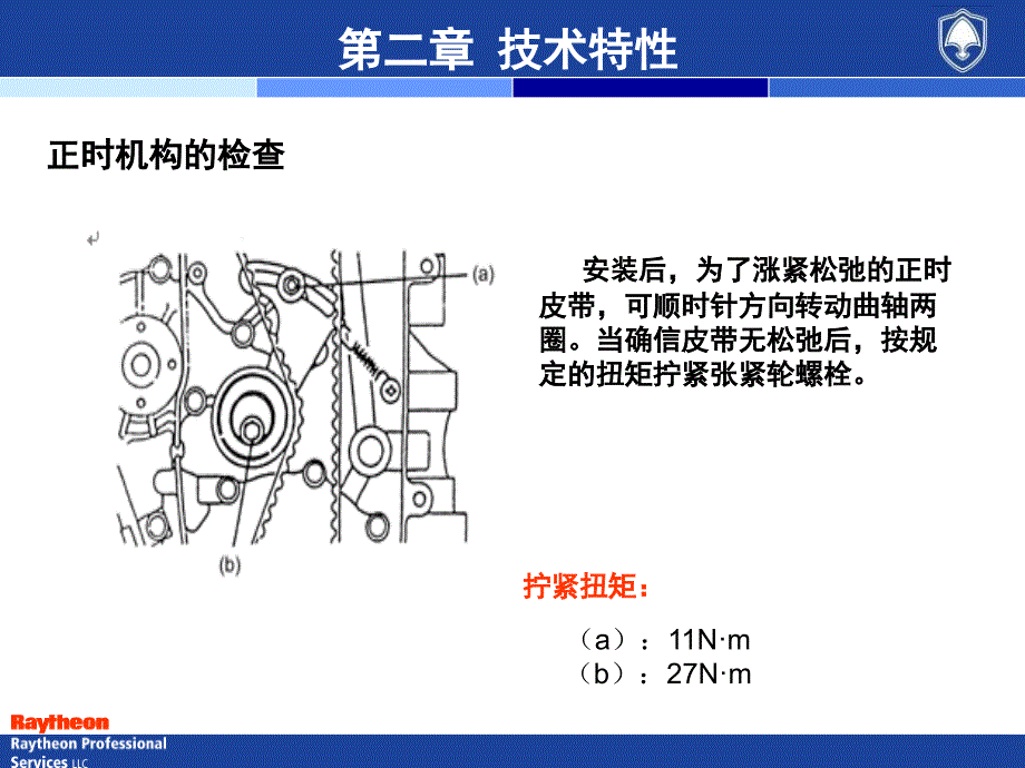 长安悦翔技术培训2_第1页