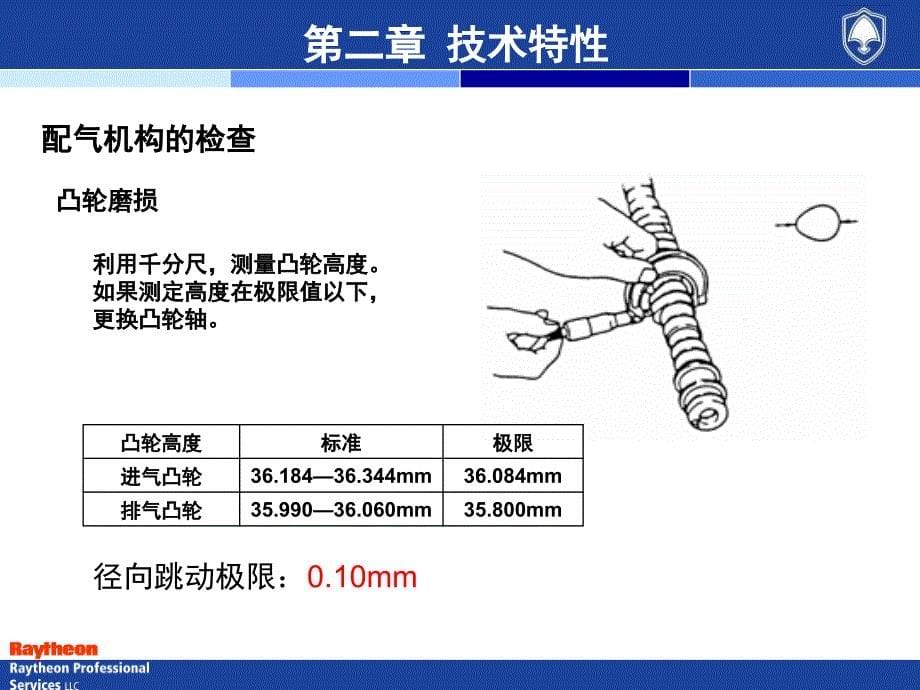 长安悦翔技术培训2_第5页