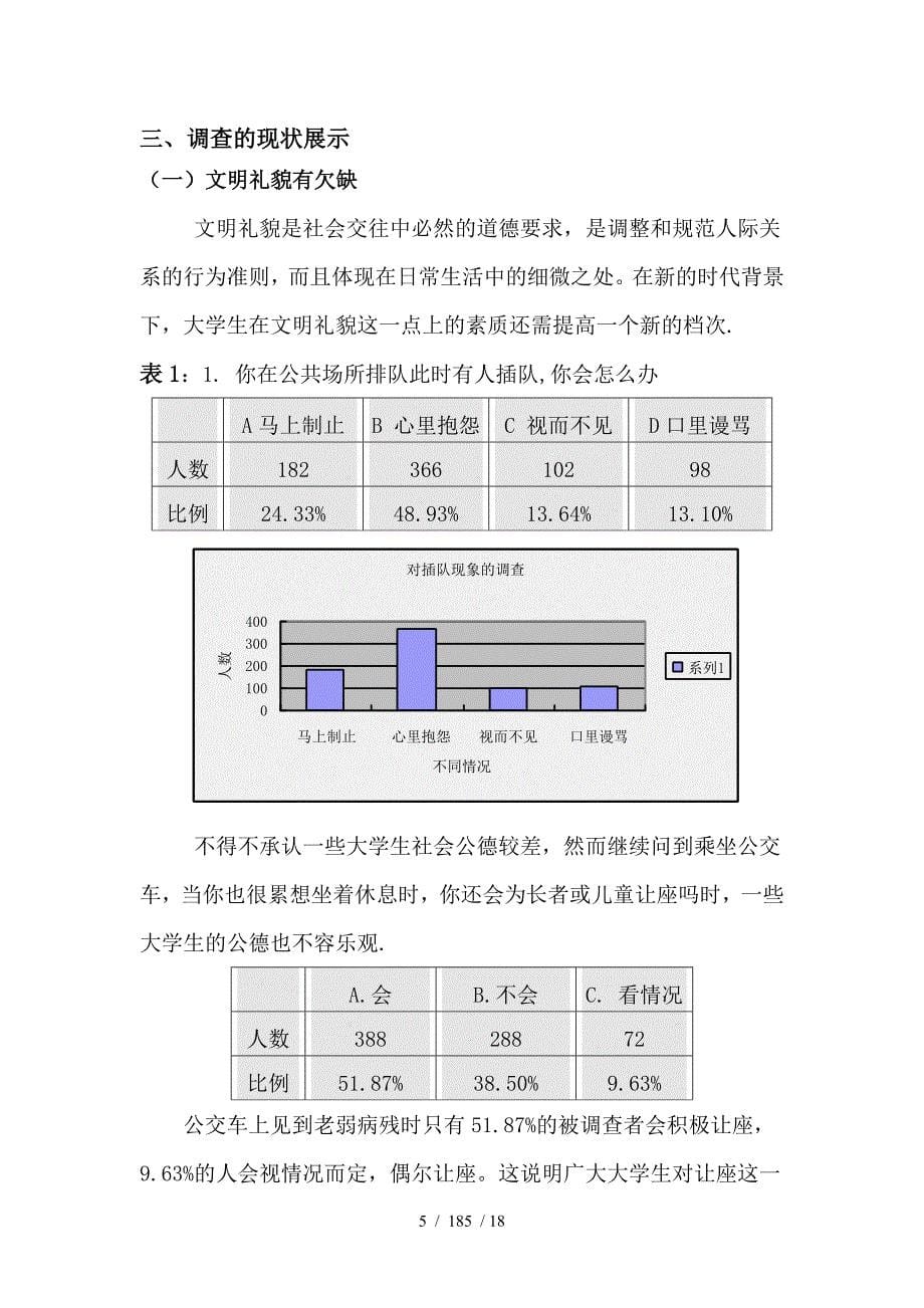 大学生社会公德状况调查报告_第5页