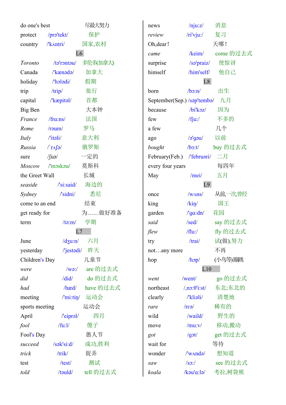 科普版小学六年级英语下册单词表(带音标)_第2页