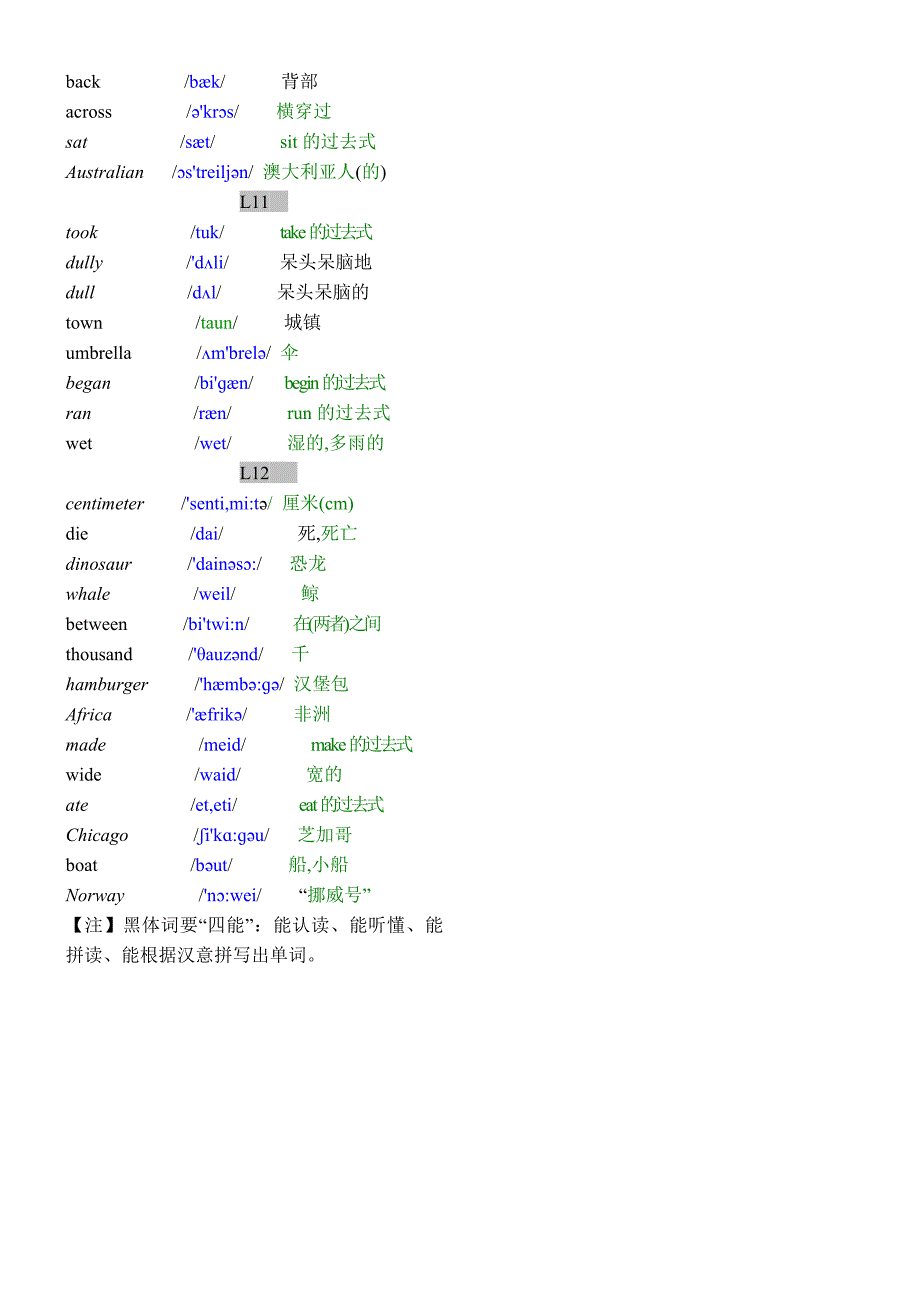 科普版小学六年级英语下册单词表(带音标)_第3页