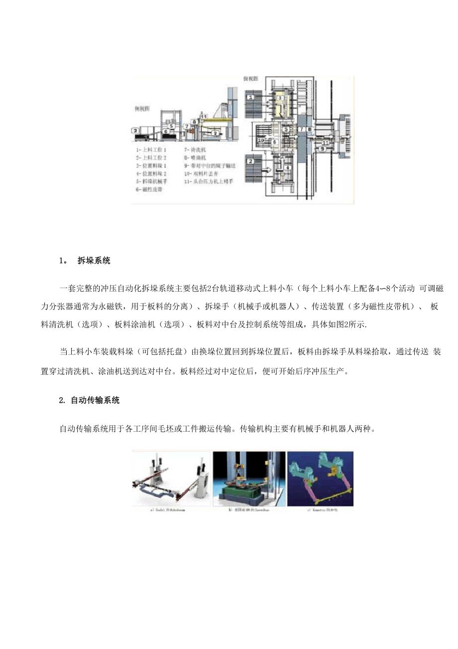 冲压自动线规划_第2页