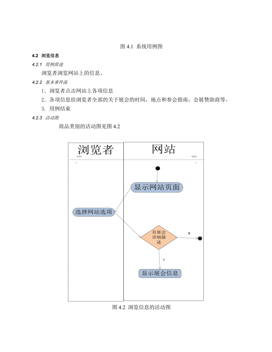 大连国际服装节官方网站毕业设计_第4页