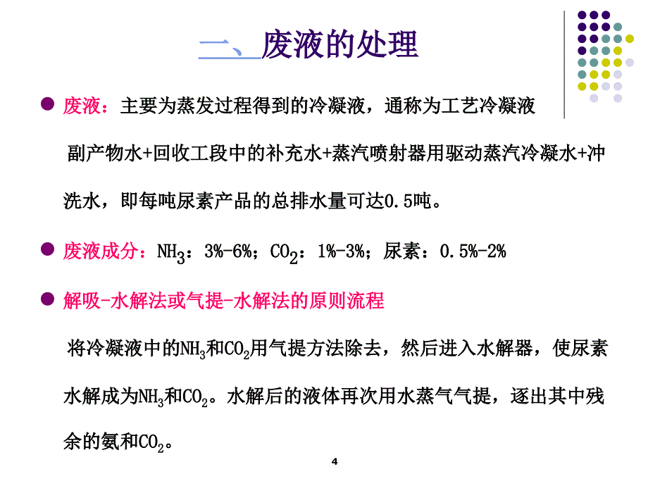 尿素生产技术及三废处理_第4页