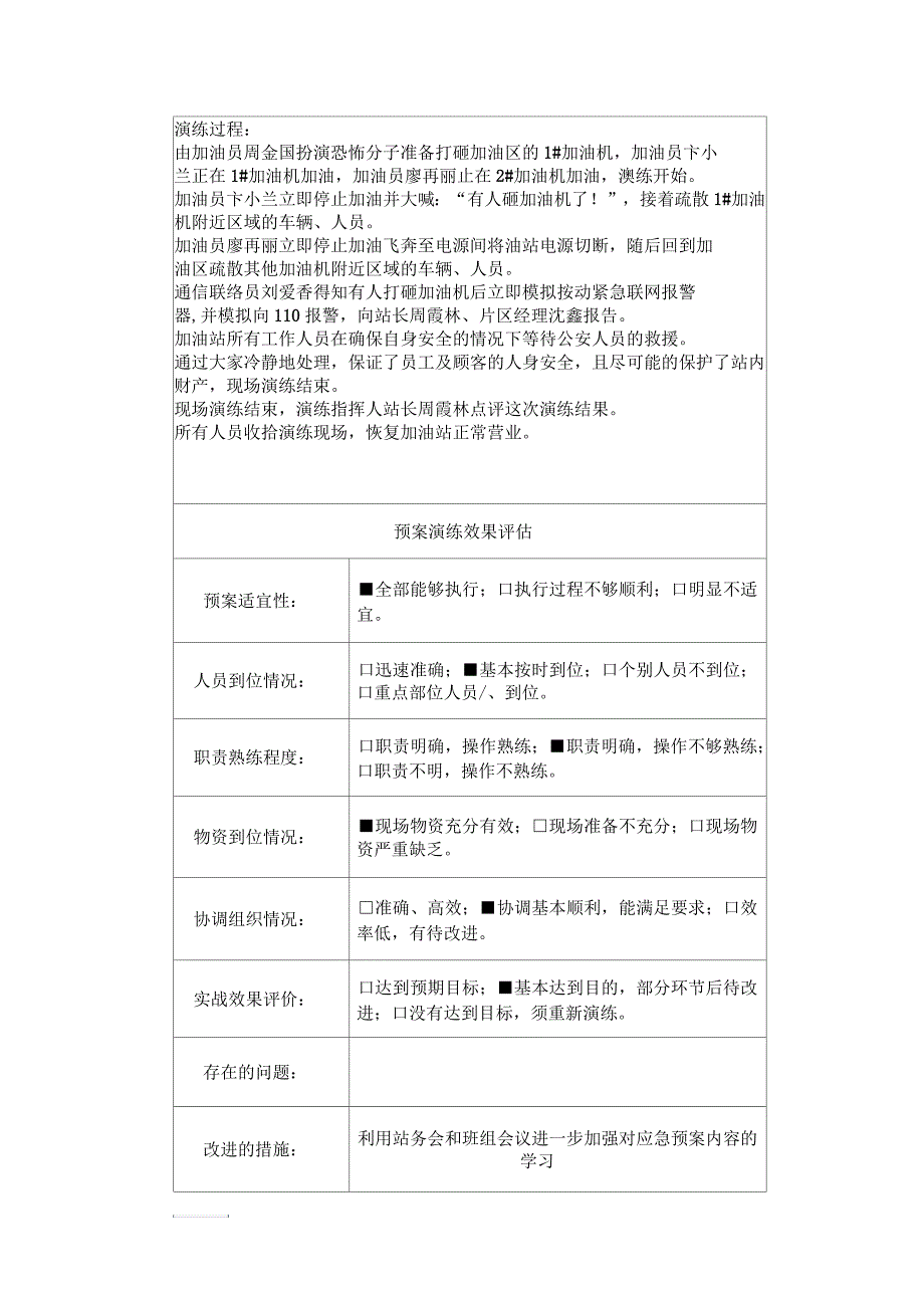 2016年加油站防恐应急预案演练_第2页