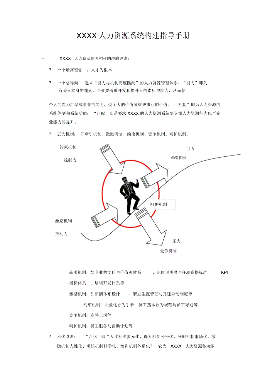 XXXX人力资源系统构建指导手册_第1页