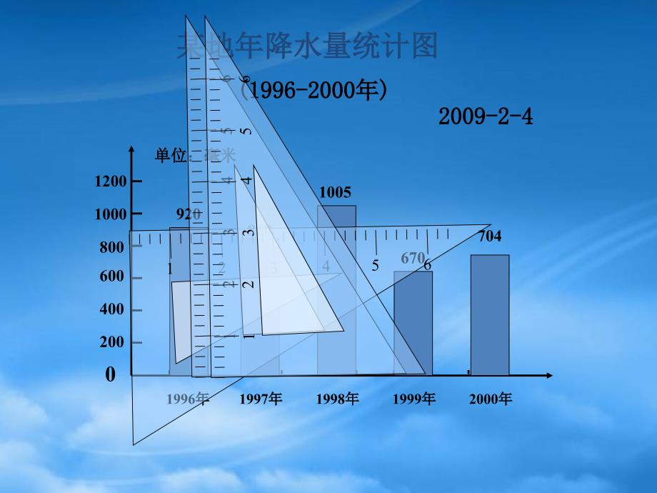 六级数学下册条形统计图课件人教新课标_第4页