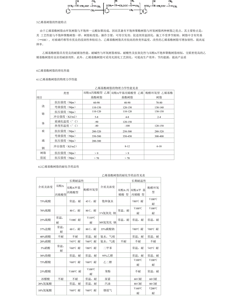 乙烯基酯树脂的开发与应用_第3页