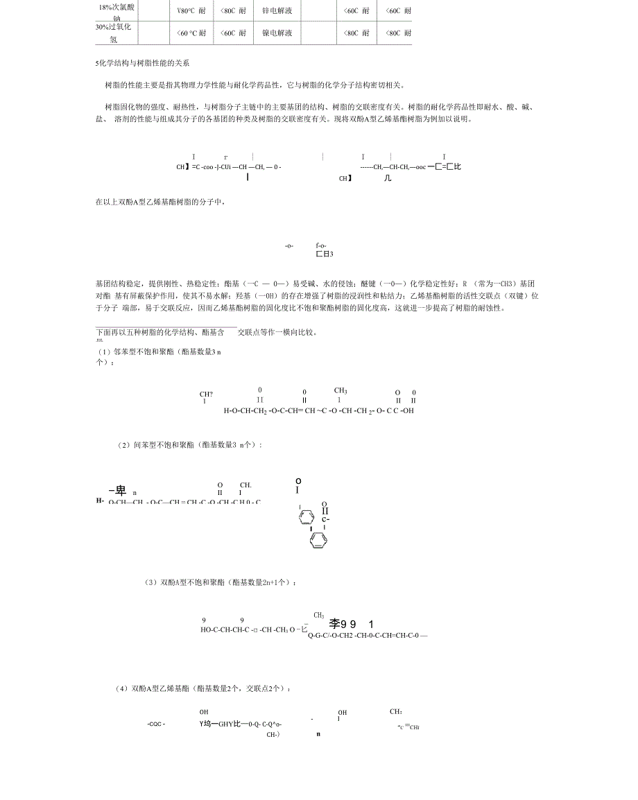 乙烯基酯树脂的开发与应用_第4页