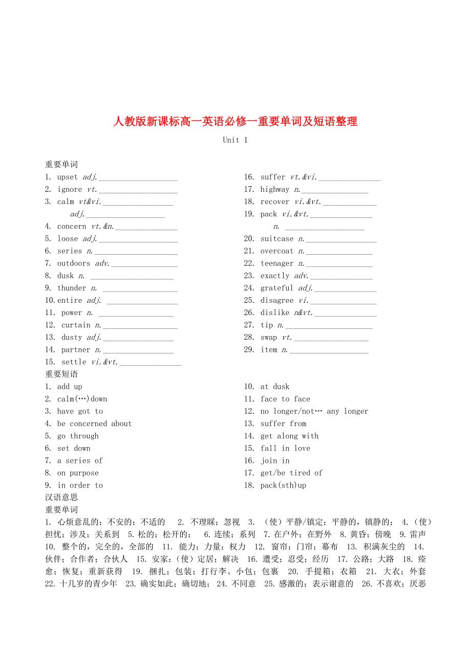 高一英语unit1重要单词及短语整理新人教版必修_第1页