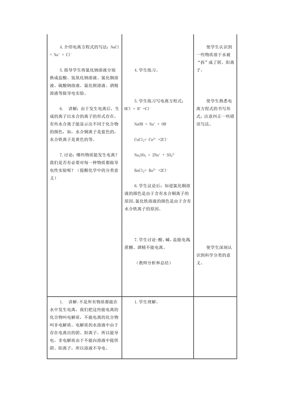 酸碱盐在水中的电离教学设计_第3页