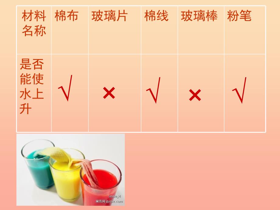 三年级科学上册4.5水往高处走课件3青岛版五四制_第3页